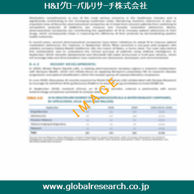 産業調査レポートのイメージ