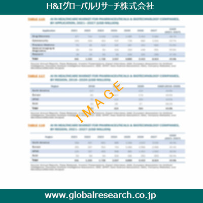 市場調査レポートのイメージ