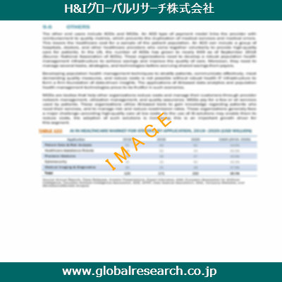 産業調査レポートのイメージ