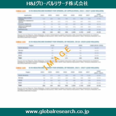 市場調査レポートのイメージ