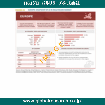 産業調査レポートのイメージ