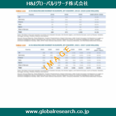 市場調査レポートのイメージ