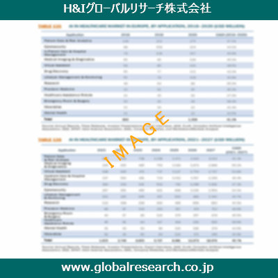 産業調査レポートのイメージ