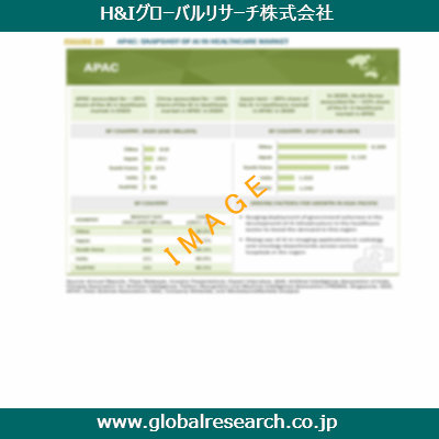 産業調査レポートのイメージ