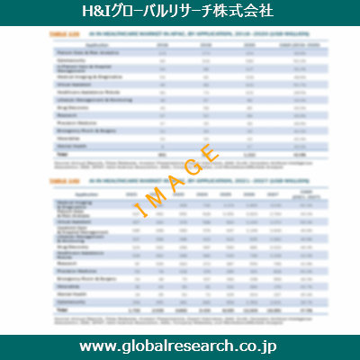 市場調査レポートのイメージ