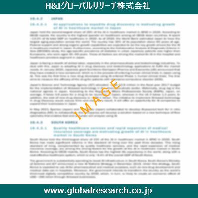 産業調査レポートのイメージ