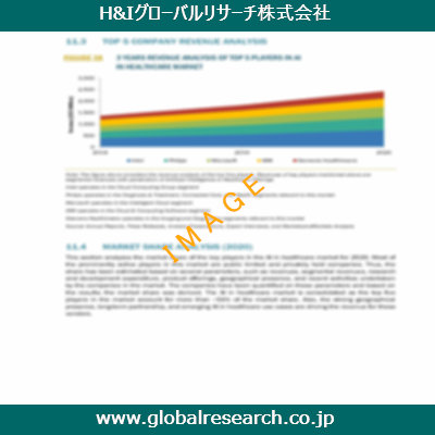 産業調査レポートのイメージ
