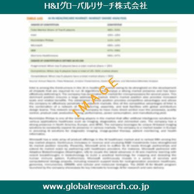 市場調査レポートのイメージ