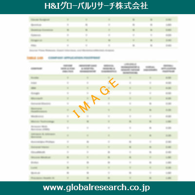産業調査レポートのイメージ