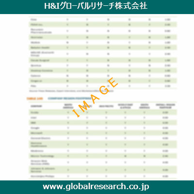 産業調査レポートのイメージ