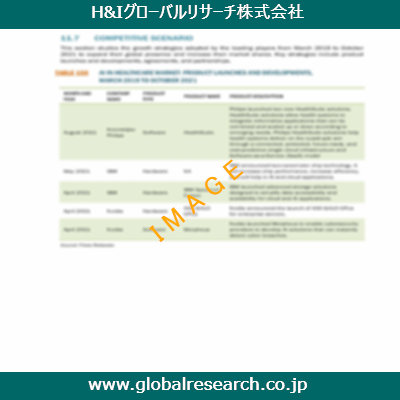 産業調査レポートのイメージ