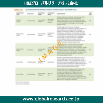 産業調査レポートのイメージ