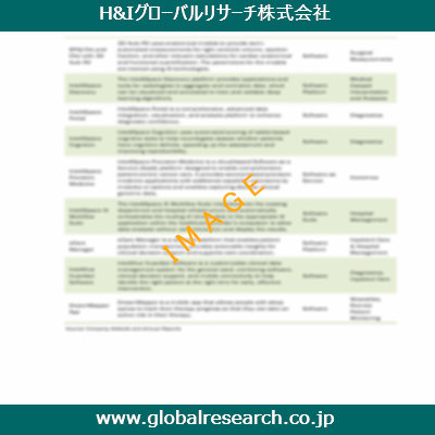 市場調査レポートのイメージ