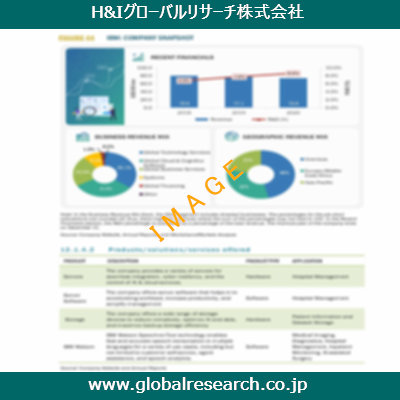 産業調査レポートのイメージ