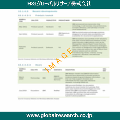 産業調査レポートのイメージ