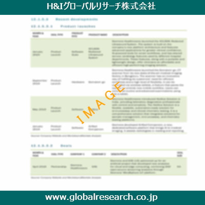 産業調査レポートのイメージ