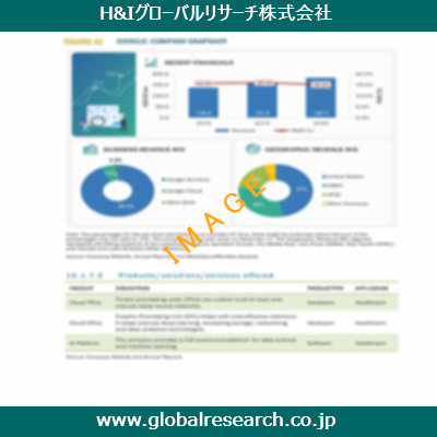産業調査レポートのイメージ