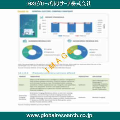 産業調査レポートのイメージ