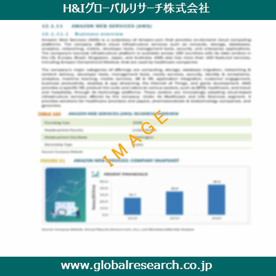 産業調査レポートのイメージ