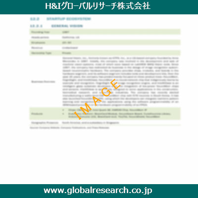 産業調査レポートのイメージ