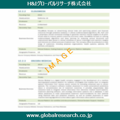 産業調査レポートのイメージ