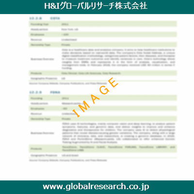 産業調査レポートのイメージ