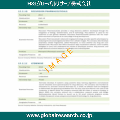 産業調査レポートのイメージ