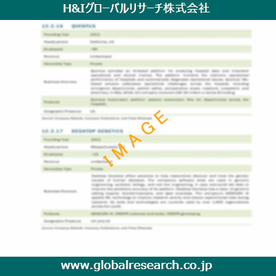 産業調査レポートのイメージ