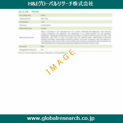 産業調査レポートのイメージ