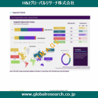 市場調査レポートのイメージ