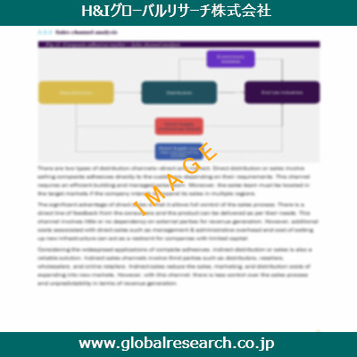 産業調査レポートのイメージ