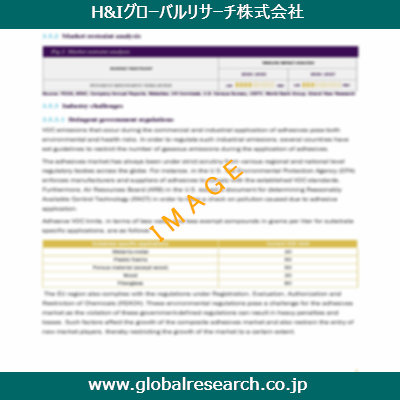 産業調査レポートのイメージ