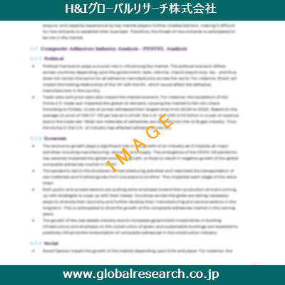 産業調査レポートのイメージ