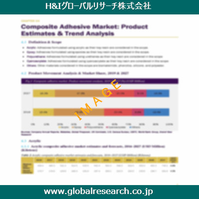 市場調査レポートのイメージ