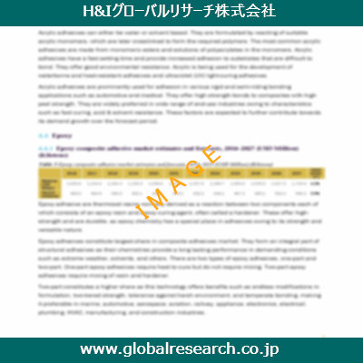 産業調査レポートのイメージ