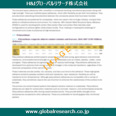 産業調査レポートのイメージ
