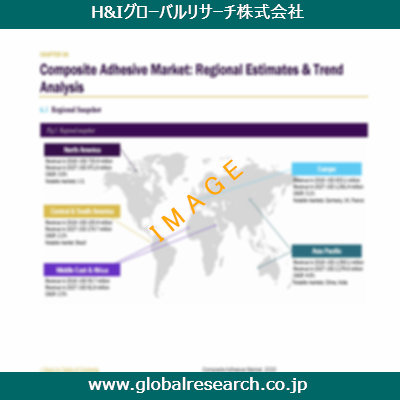 市場調査レポートのイメージ