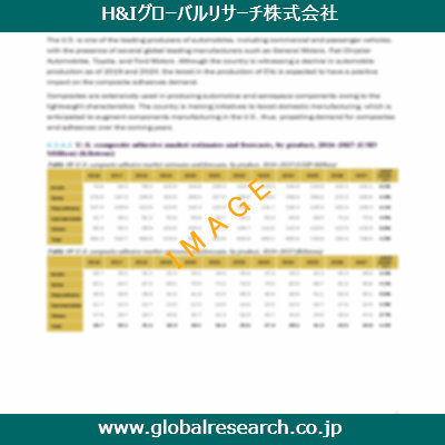 市場調査レポートのイメージ