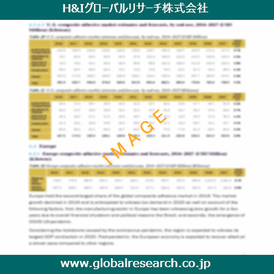 産業調査レポートのイメージ
