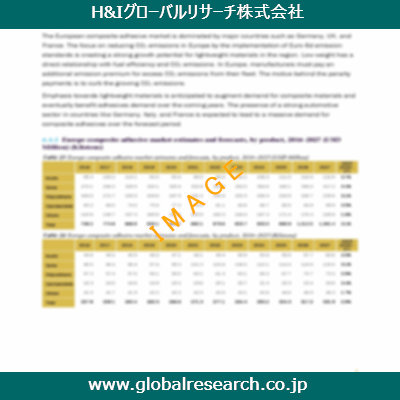 産業調査レポートのイメージ