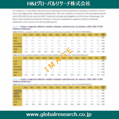 産業調査レポートのイメージ