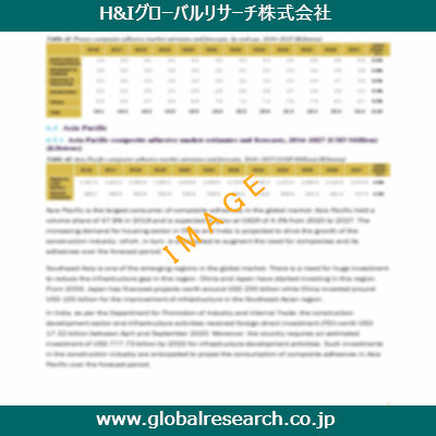 産業調査レポートのイメージ