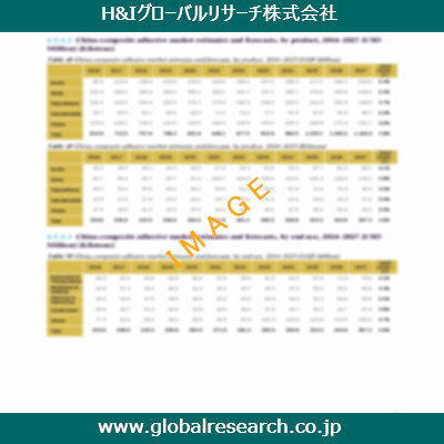 市場調査レポートのイメージ
