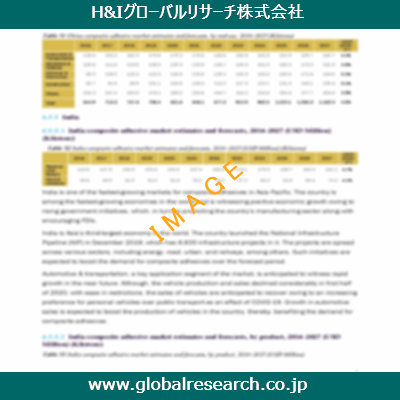 産業調査レポートのイメージ