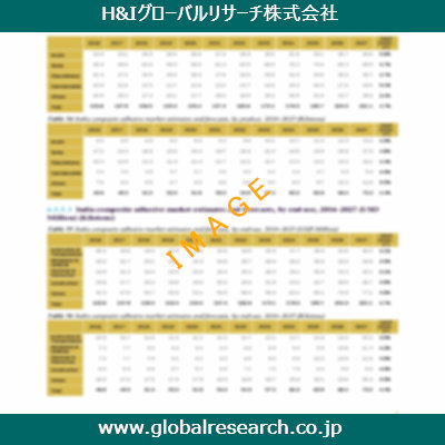 産業調査レポートのイメージ