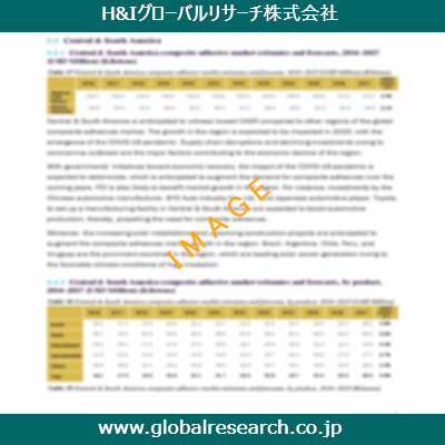 産業調査レポートのイメージ