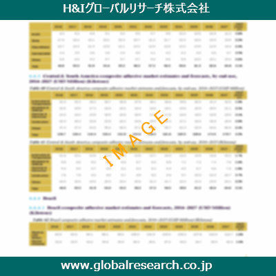 産業調査レポートのイメージ