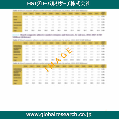 産業調査レポートのイメージ