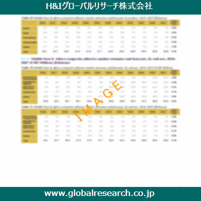市場調査レポートのイメージ