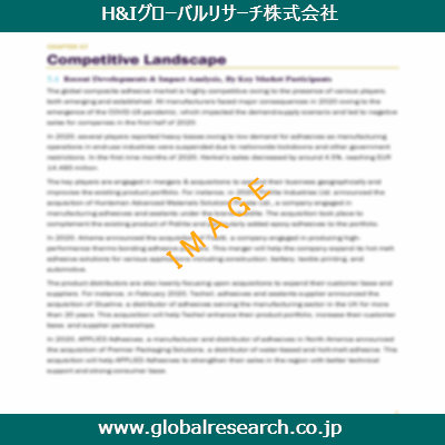 産業調査レポートのイメージ